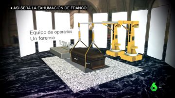Los detalles de la exhumación de Franco