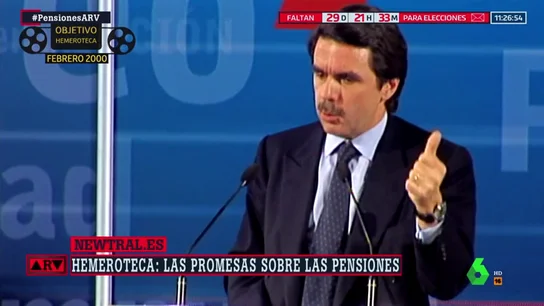 José María Aznar José María Aznar