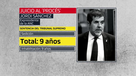 Jordi Sànchez Juicio al procés