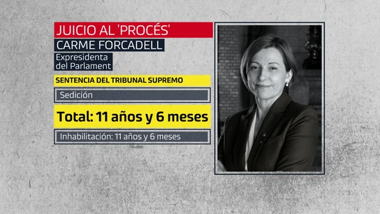 Carme Forcadell Juicio al procés