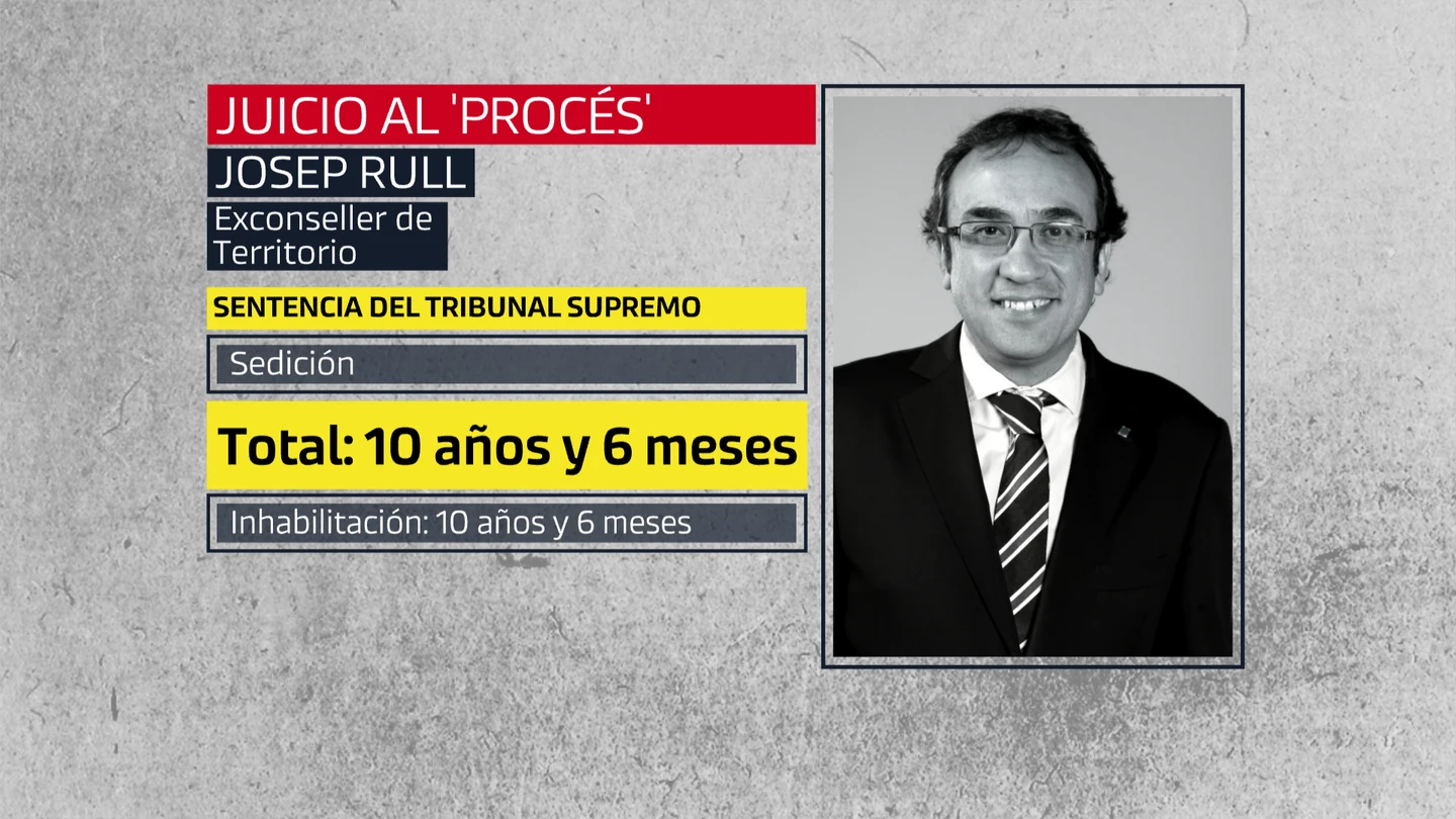 Josep Rull Juicio al procés