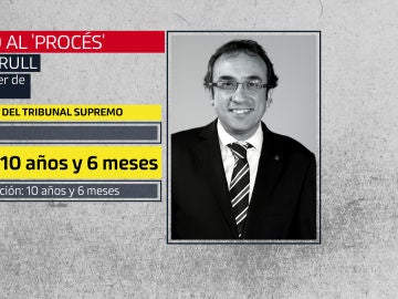Josep Rull Josep Rull
