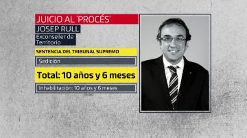 Josep Rull