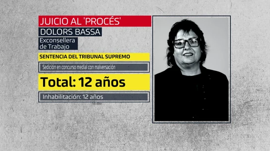 Dolors Bassa Juicio al procés