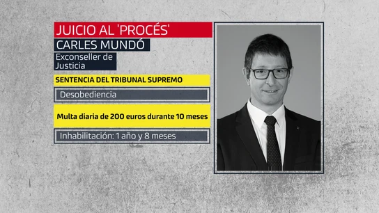 Carles Mundó Juicio al procés
