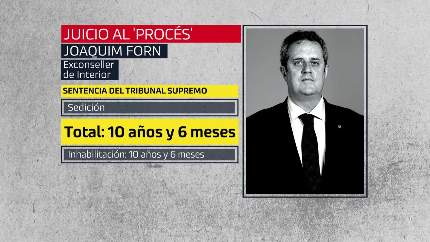 Joaquim Forn Juicio al procés