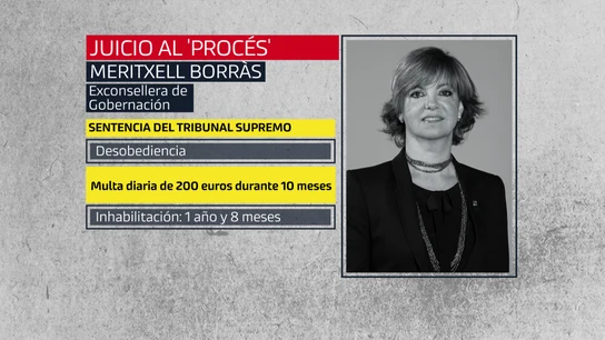 Meritxell Borràs Juicio al procés