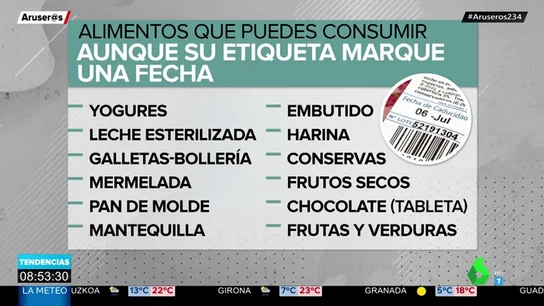 Los alimentos que puedes consumir después de su fecha de caducidad Los alimentos que puedes consumir después de su fecha de caducidad