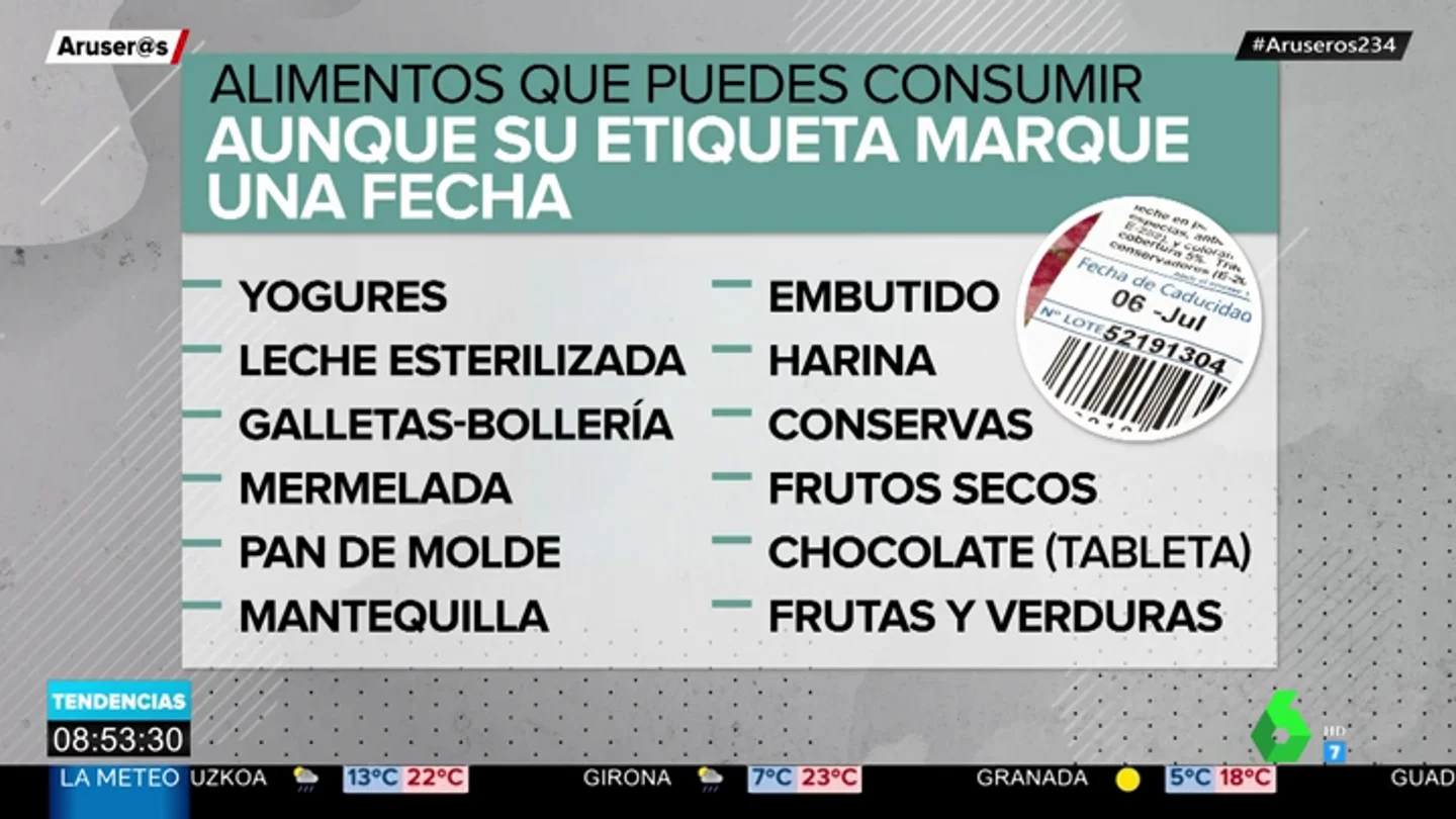 Los alimentos que puedes consumir después de su fecha de caducidad Los alimentos que puedes consumir después de su fecha de caducidad