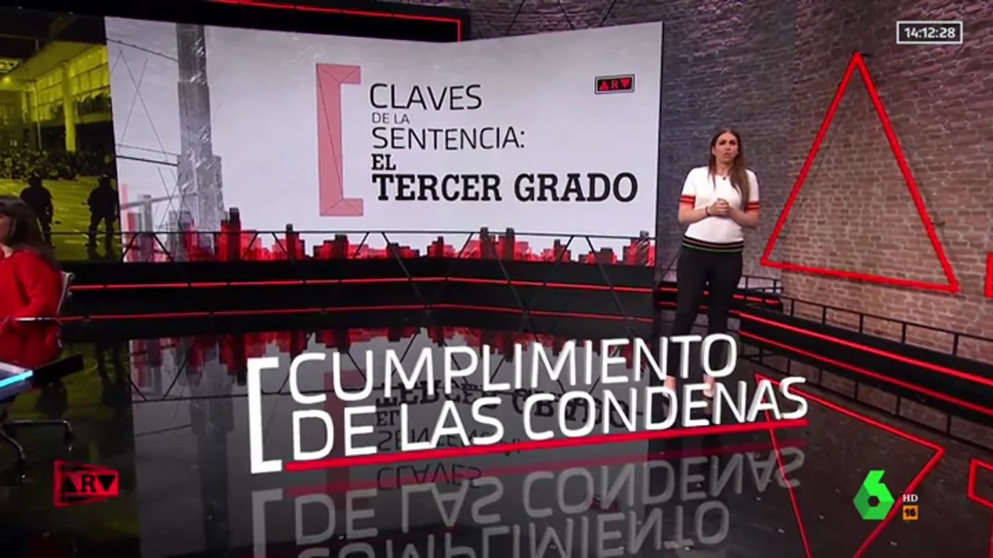 Las claves para conseguir el tercer grado en la sentencia del procés: el Supremo tendrá la última palabra Las claves para conseguir el tercer grado en la sentencia del procés: el Supremo tendrá la última palabra