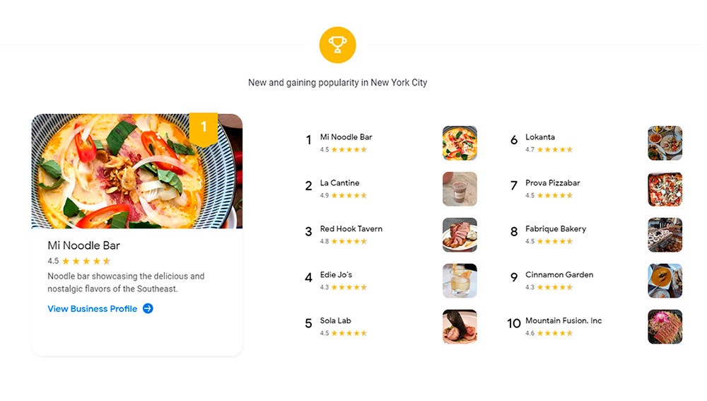Mejores restaurantes en Google Maps