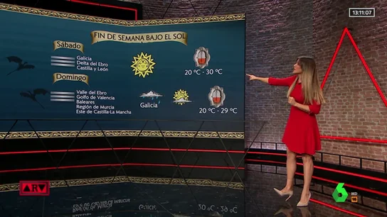 El tiempo da un respiro este fin de semana: cielos despejados y aumento de las temperaturas El tiempo da un respiro este fin de semana: cielos despejados y aumento de las temperaturas