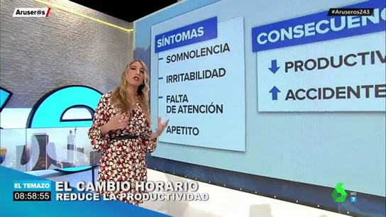 temazo temazo