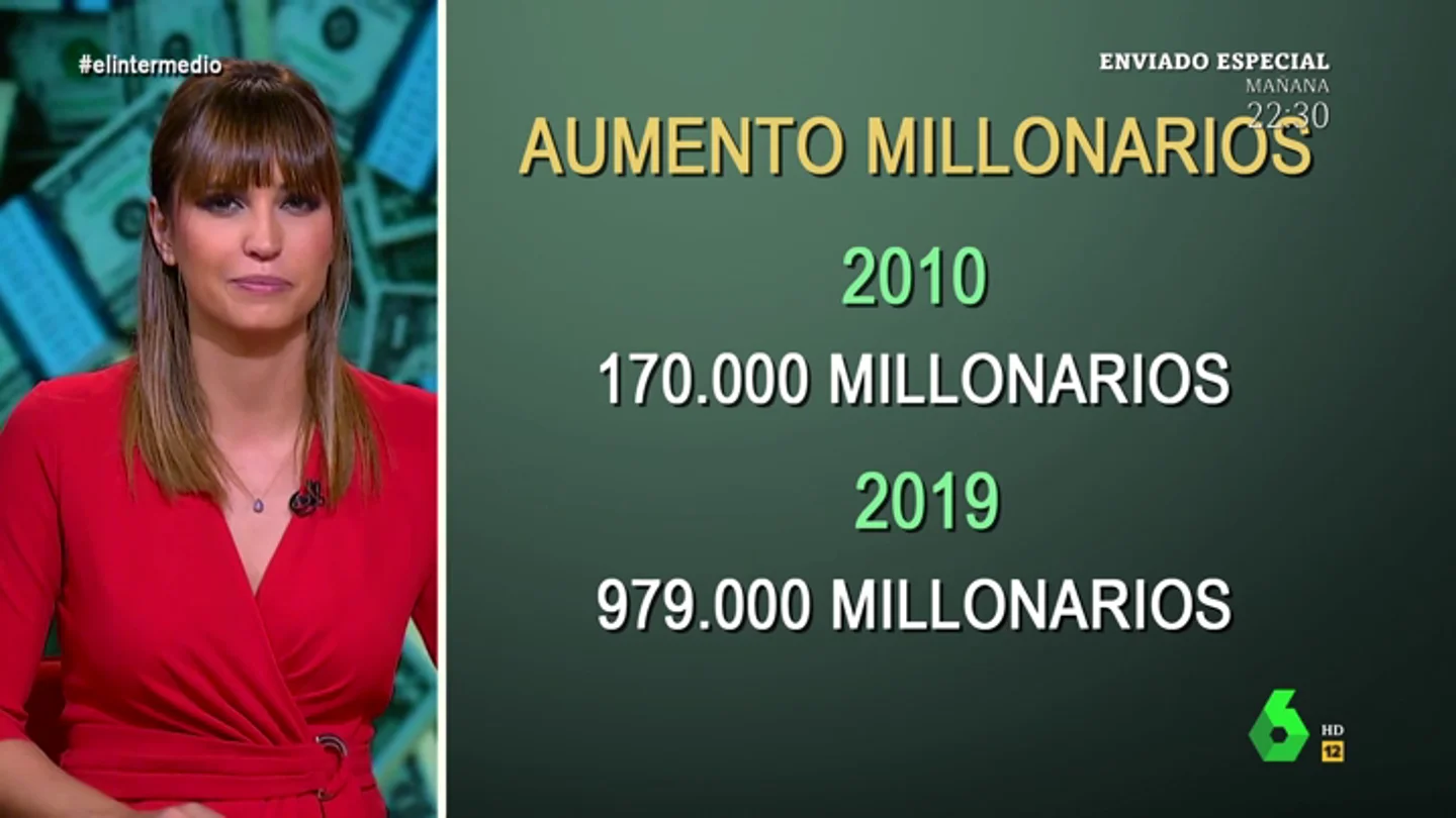 España, el país en el que el número de millonarios no para de multiplicarse: hay cinco veces más que en 2010 España, el país en el que el número de millonarios no para de multiplicarse: hay cinco veces más que en 2010