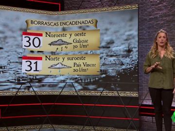 La marea viva inunda Pontevedra y varias borrascas llegan a España La marea viva inunda Pontevedra y varias borrascas llegan a España