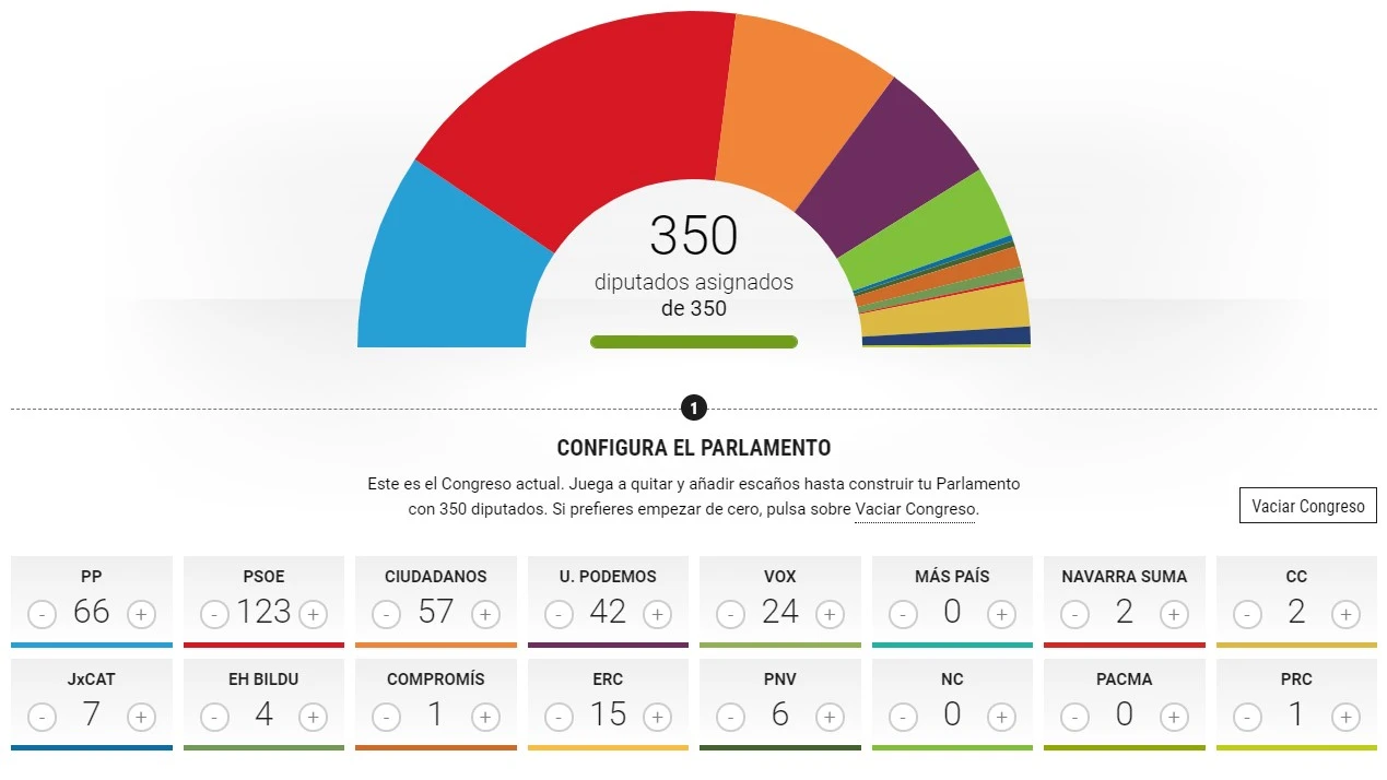 Imagen del 'Juego del 176'