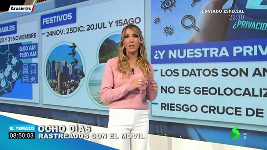 Si no quieres que el INE use tus datos puedes negarte: esto es lo que tienes que hacer Si no quieres que el INE use tus datos puedes negarte: esto es lo que tienes que hacer