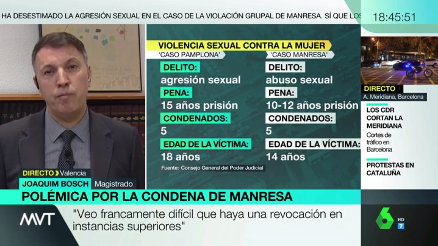Estas son las "dificultades jurídicas" para que se cambie la condena de 'La Manada de Manresa' de abuso a violación Estas son las "dificultades jurídicas" para que se cambie la condena de 'La Manada de Manresa' de abuso a violación