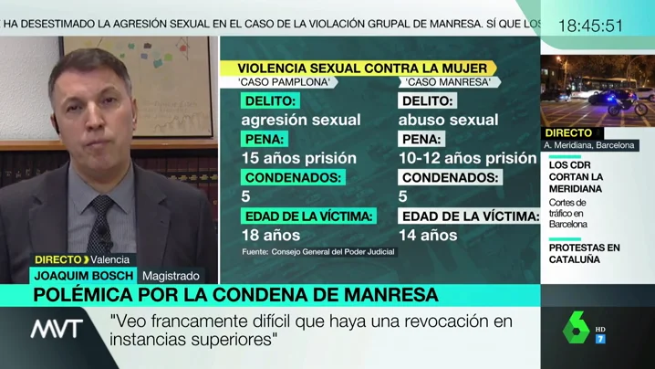 Estas son las "dificultades jurídicas" para que se cambie la condena de 'La Manada de Manresa' de abuso a violación