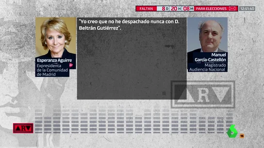 Los audios de Aguirre ante el juez: se desmarca de la financiación del PP de Madrid y señala al gerente Los audios de Aguirre ante el juez: se desmarca de la financiación del PP de Madrid y señala al gerente