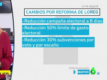 Esto es lo que gastarán los partidos políticos en la campaña electoral Esto es lo que gastarán los partidos políticos en la campaña electoral
