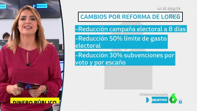 Esto es lo que gastarán los partidos políticos en la campaña electoral