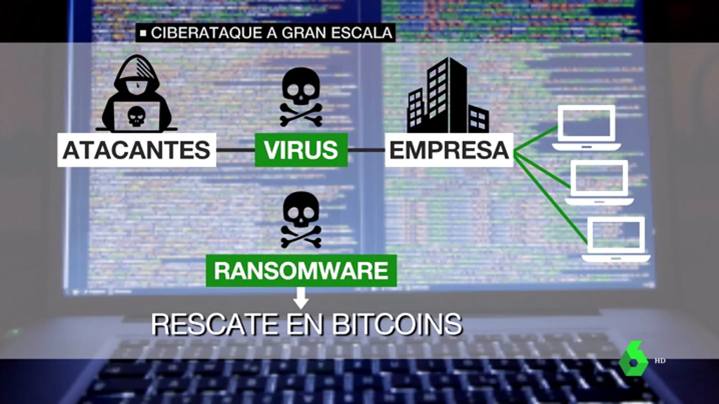 Alerta entre las empresas españolas por un ciberataque a gran escala: así funciona el virus que afecta a los ordenadores en red Alerta entre las empresas españolas por un ciberataque a gran escala: así funciona el virus que afecta a los ordenadores en red