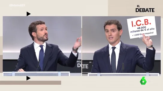 El plan anticorrupción de Rivera que enerva a Casado y aportaría "1.000 euros a cada español" El plan anticorrupción de Rivera que enerva a Casado y aportaría "1.000 euros a cada español"