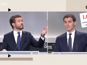 El plan anticorrupción de Rivera que enerva a Casado y aportaría "1.000 euros a cada español" El plan anticorrupción de Rivera que enerva a Casado y aportaría "1.000 euros a cada español"