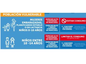 Recomendaciones de la AESAN para el consumo de pescado Recomendaciones de la AESAN para el consumo de pescado