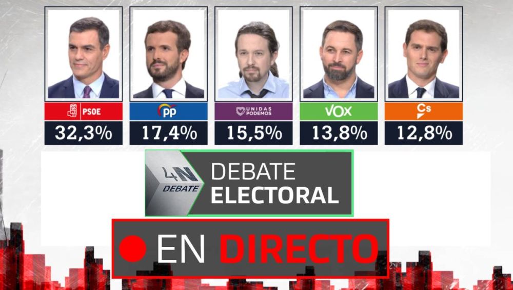 Debate electoral | Elecciones 2019: Reacciones y últimas noticias EN DIRECTO