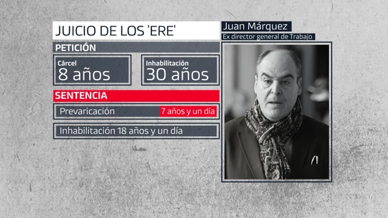 Juan Márquez, condenado a 7 años y un día por el caso de los ERE Juan Márquez, condenado a 7 años y un día por el caso de los ERE