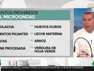 microondas microondas