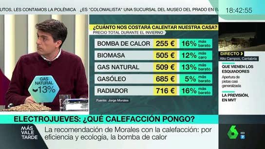¿Cómo ahorrar con la calefacción?: estas son las formas más baratas de calentar tu casa en invierno ¿Cómo ahorrar con la calefacción?: estas son las formas más baratas de calentar tu casa en invierno
