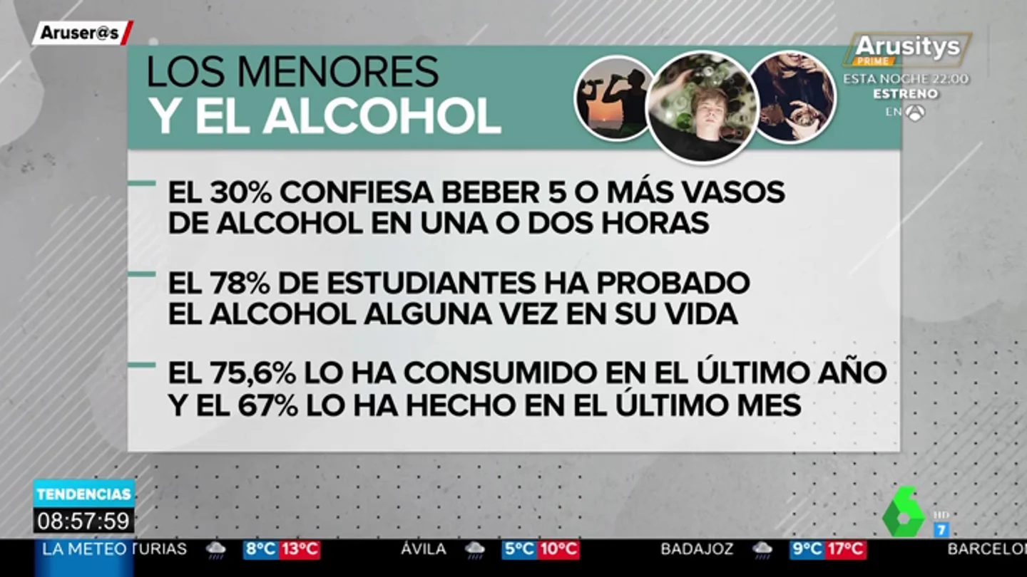 alcohol alcohol
