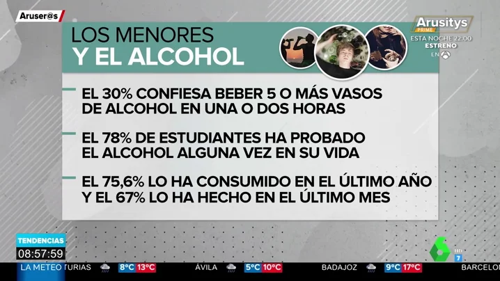 alcohol