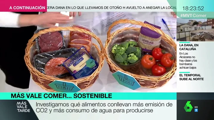  De la compra ecológica a la cocina de aprovechamiento: así se reduce la huella ecológica de nuestra alimentación