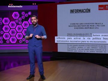 Dani Mateo 'destapa' los borradores del comunicado del PSOE tras su reunión con ERC (con dedicatoria de Ábalos a Rufián incluida) Dani Mateo 'destapa' los borradores del comunicado del PSOE tras su reunión con ERC (con dedicatoria de Ábalos a Rufián incluida)