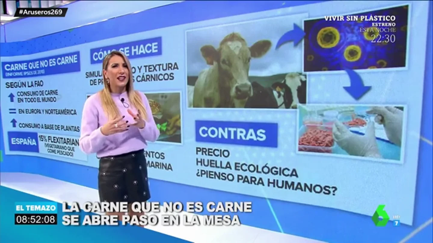 Llega a la mesa la carne que no es carne para un modelo de consumo más ecológico Llega a la mesa la carne que no es carne para un modelo de consumo más ecológico