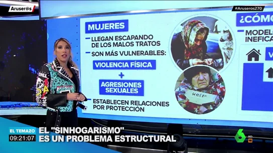 sinhogarismo sinhogarismo