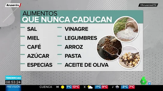 alimentos caducan alimentos caducan