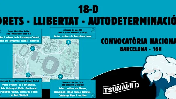 Las movilizaciones de Tsunami Democràtic para el Clásico