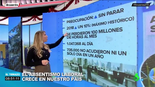 absentismo laboral absentismo laboral
