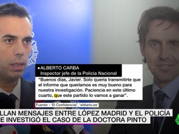 lopez madrid lopez madrid
