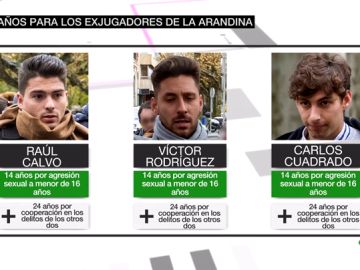 Los exjugadores del Arandina condenados por agresión sexual Los exjugadores del Arandina condenados por agresión sexual