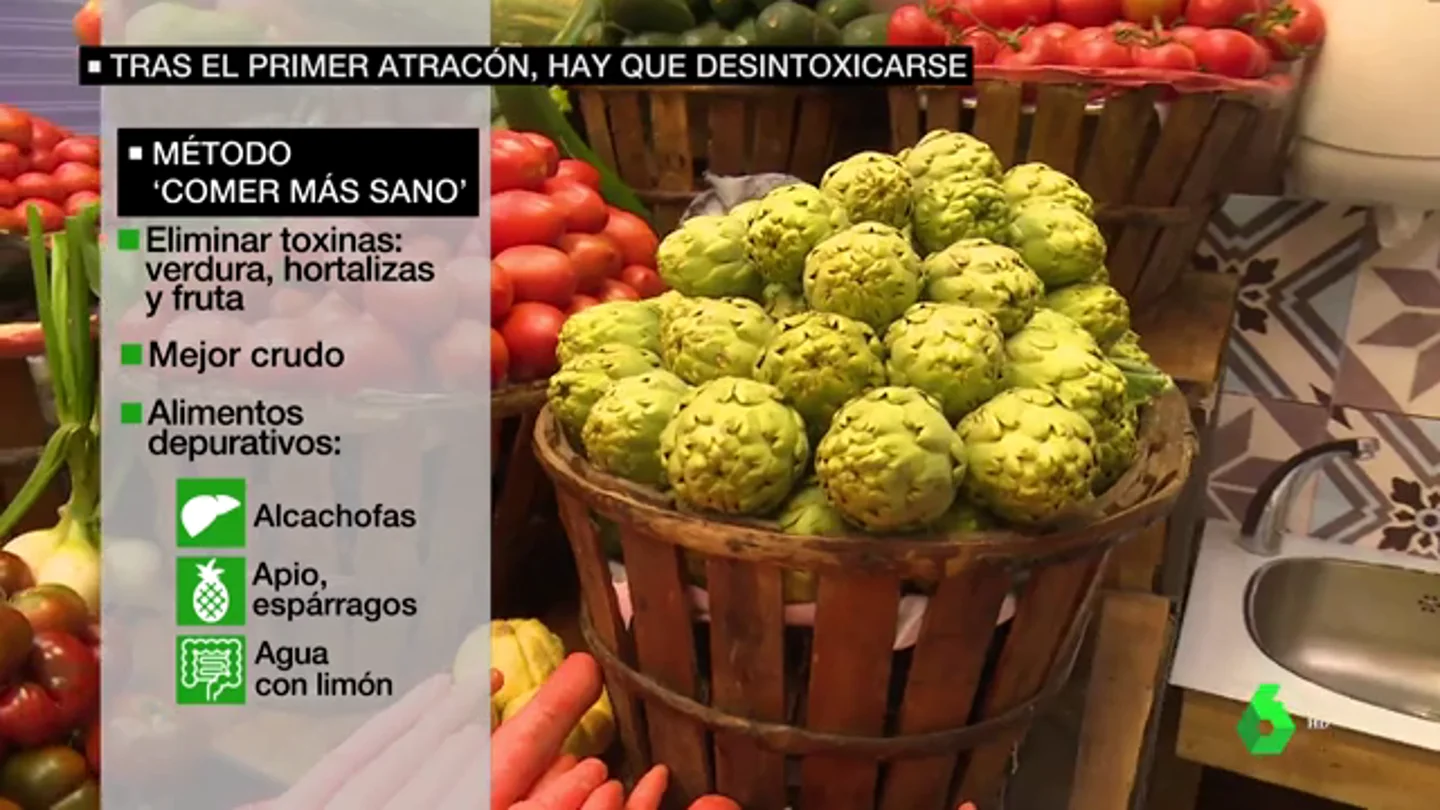¿Es eficaz el ayuno para contrarrestar los excesos de las comidas navideñas? ¿Es eficaz el ayuno para contrarrestar los excesos de las comidas navideñas?