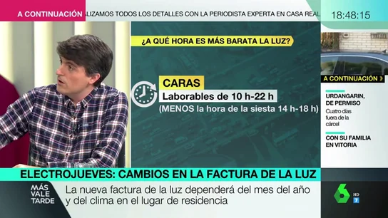 Ahorra en la factura de la luz: estos son los horarios más baratos para consumir electricidad a partir del 1 de enero Ahorra en la factura de la luz: estos son los horarios más baratos para consumir electricidad a partir del 1 de enero