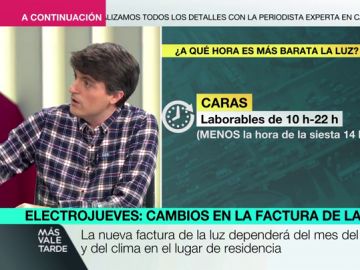 Ahorra en la factura de la luz: estos son los horarios más baratos para consumir electricidad a partir del 1 de enero Ahorra en la factura de la luz: estos son los horarios más baratos para consumir electricidad a partir del 1 de enero