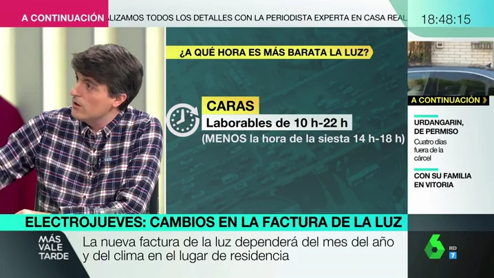 Ahorra en la factura de la luz: estos son los horarios más baratos para consumir electricidad a partir del 1 de enero