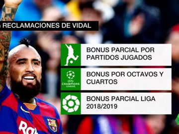 Habla Arturo Vidal tras denunciar al Barcelona por impago: "Me parece injusto si falta ese dinero" Habla Arturo Vidal tras denunciar al Barcelona por impago: "Me parece injusto si falta ese dinero"